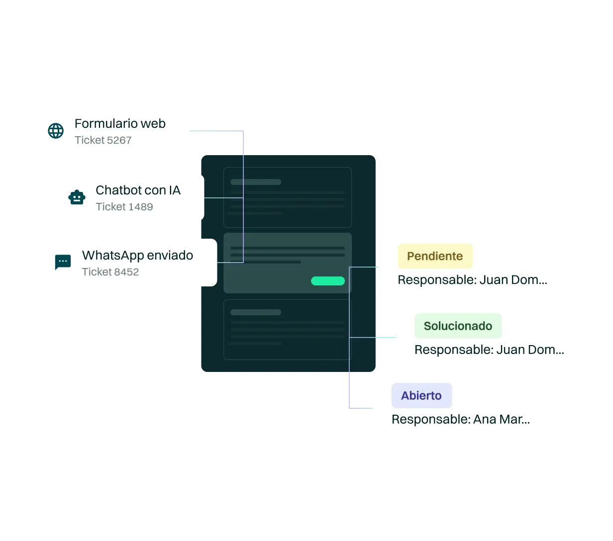 <p>Desde la bandeja organizada hasta alertas visuales, simplificamos cada paso. Colabora eficientemente con notas internas, responde rápidamente por correo y automatiza procesos con reglas inteligentes. Y aún hay mucho más.</p>