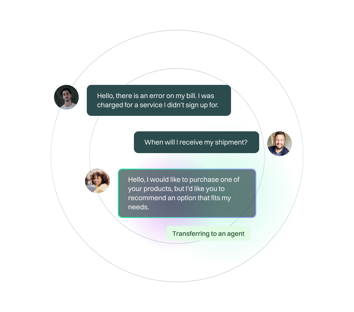 <p><em>Optimizing</em> the sales team’s time</p>
