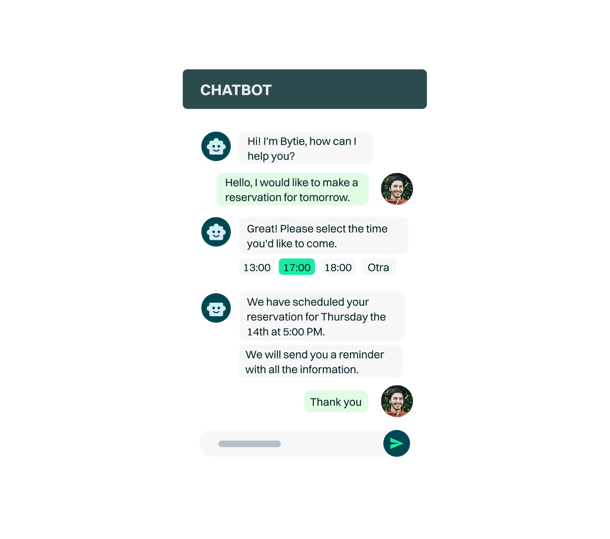 <p><em>Artificial Intelligence</em> that boosts performance</p>
