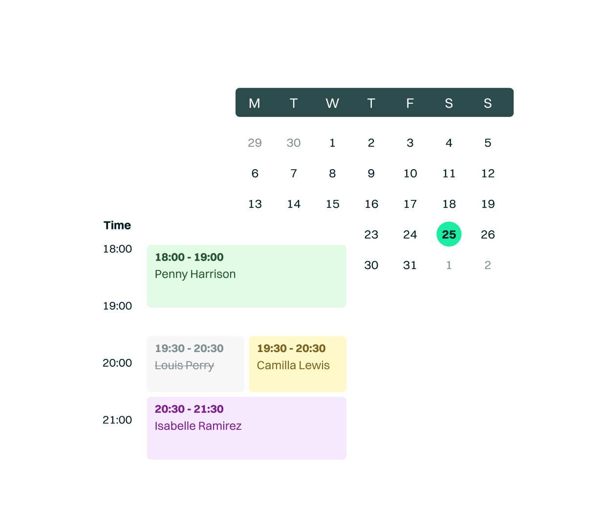 <p>Automation of <em>reminders</em> and updates</p>
